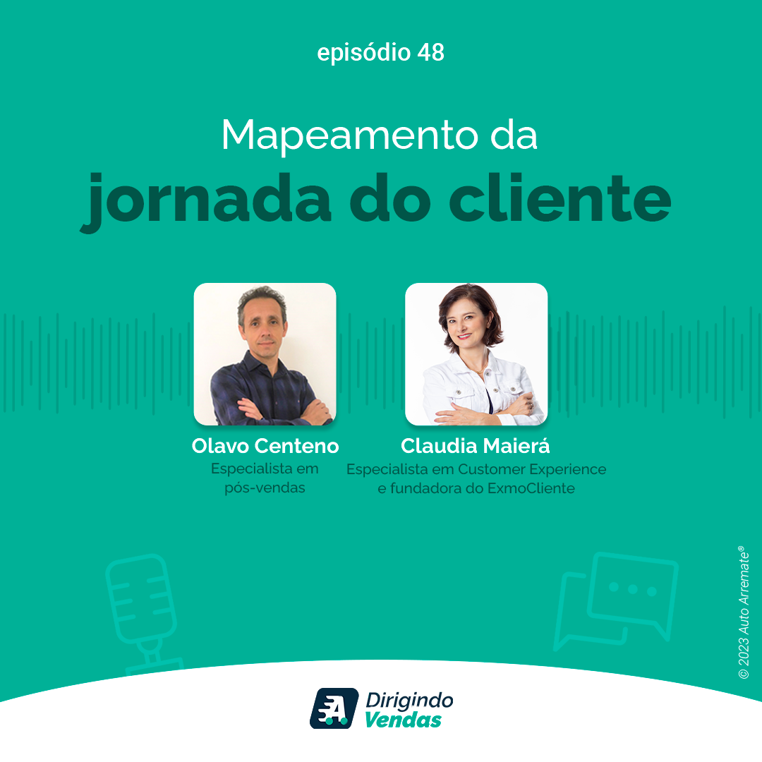 Jornada do cliente